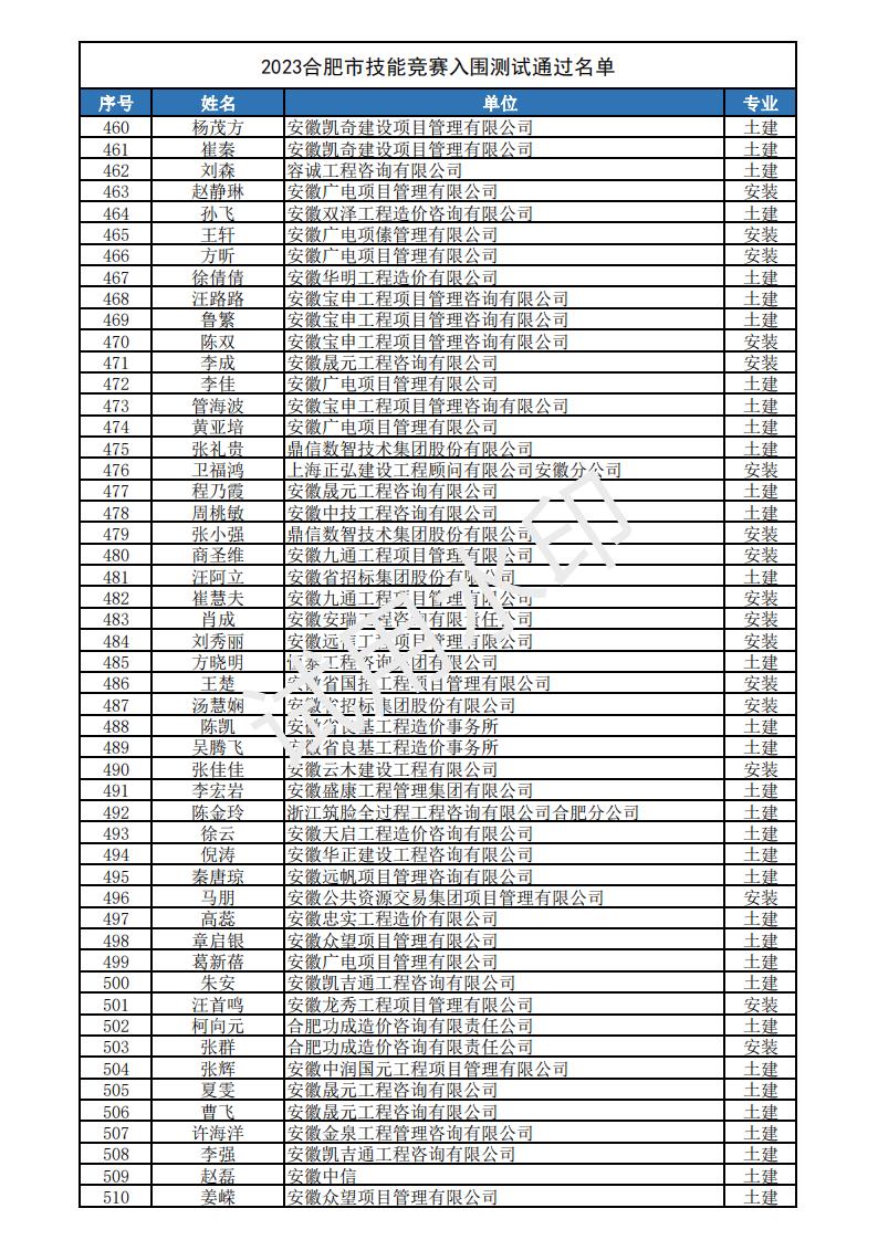 入围名单10.jpg