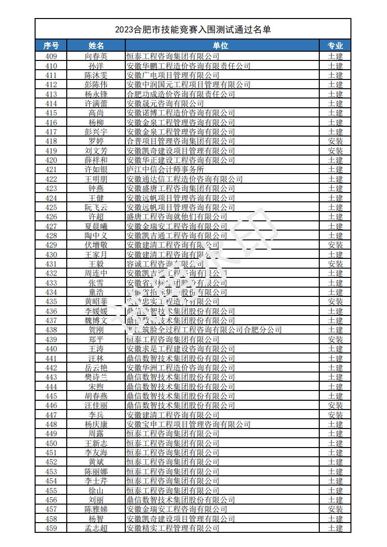 入围名单9.jpg