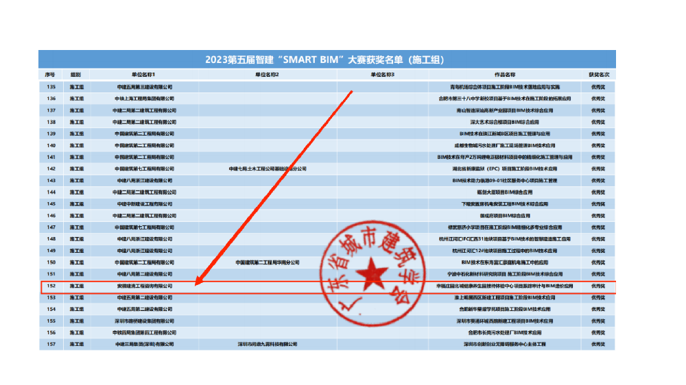 2023智建SMART  BIM 大赛优秀奖.png